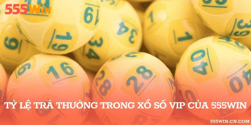 Tỷ lệ trả thưởng trong Xổ số VIP của 555WIN